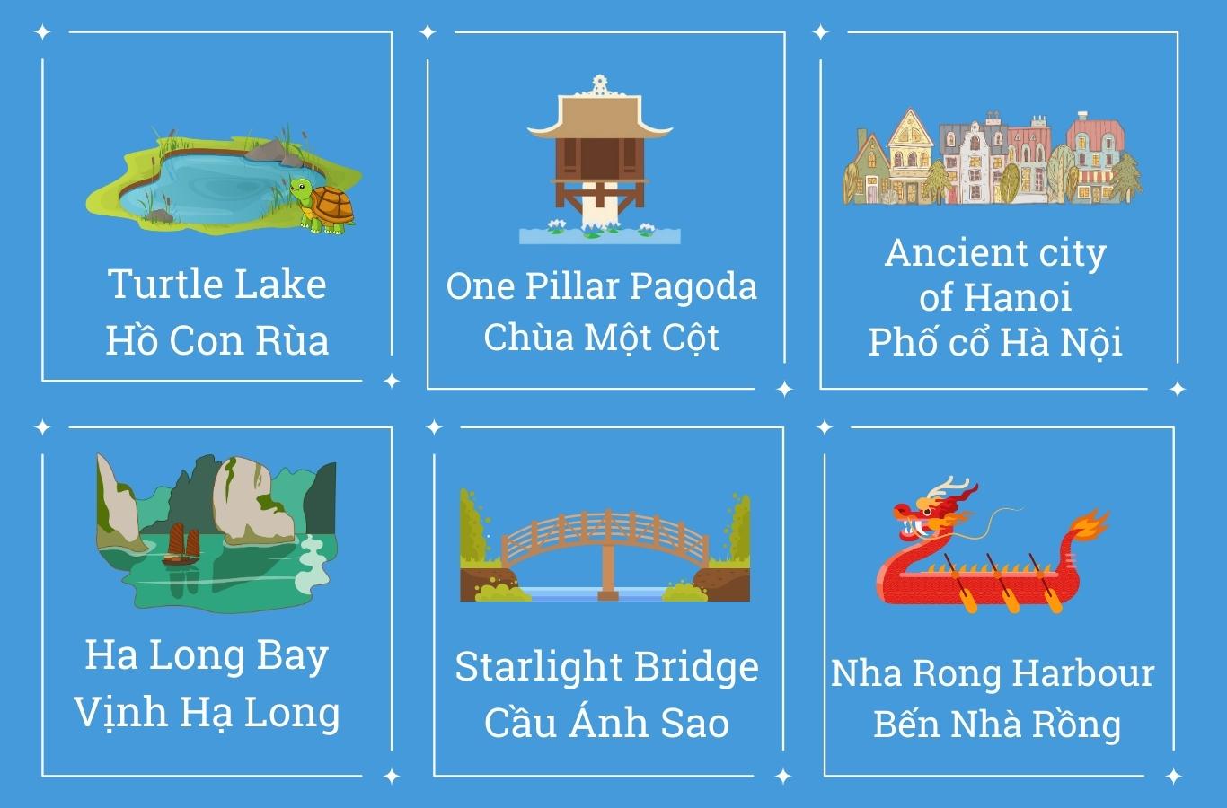 Cách gọi tên danh lam thắng cảnh hà nội bằng tiếng anh đơn giản? Bí kíp giúp bạn nhớ nhanh.