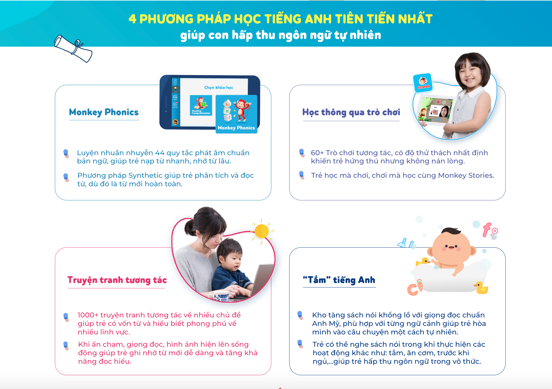 Tìm các đoạn hội thoại tiếng anh cho trẻ em ở đâu hay? Gợi ý nguồn học miễn phí.