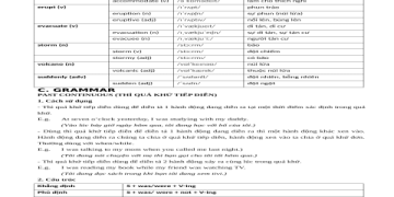 Bài tập tiếng anh lớp 9 unit 8 khó quá làm sao? Hướng dẫn giải chi tiết từng bài.