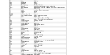 Em có đồng ý lấy anh không bằng tiếng Anh, chia sẻ bí kíp cầu hôn thành công 100%.