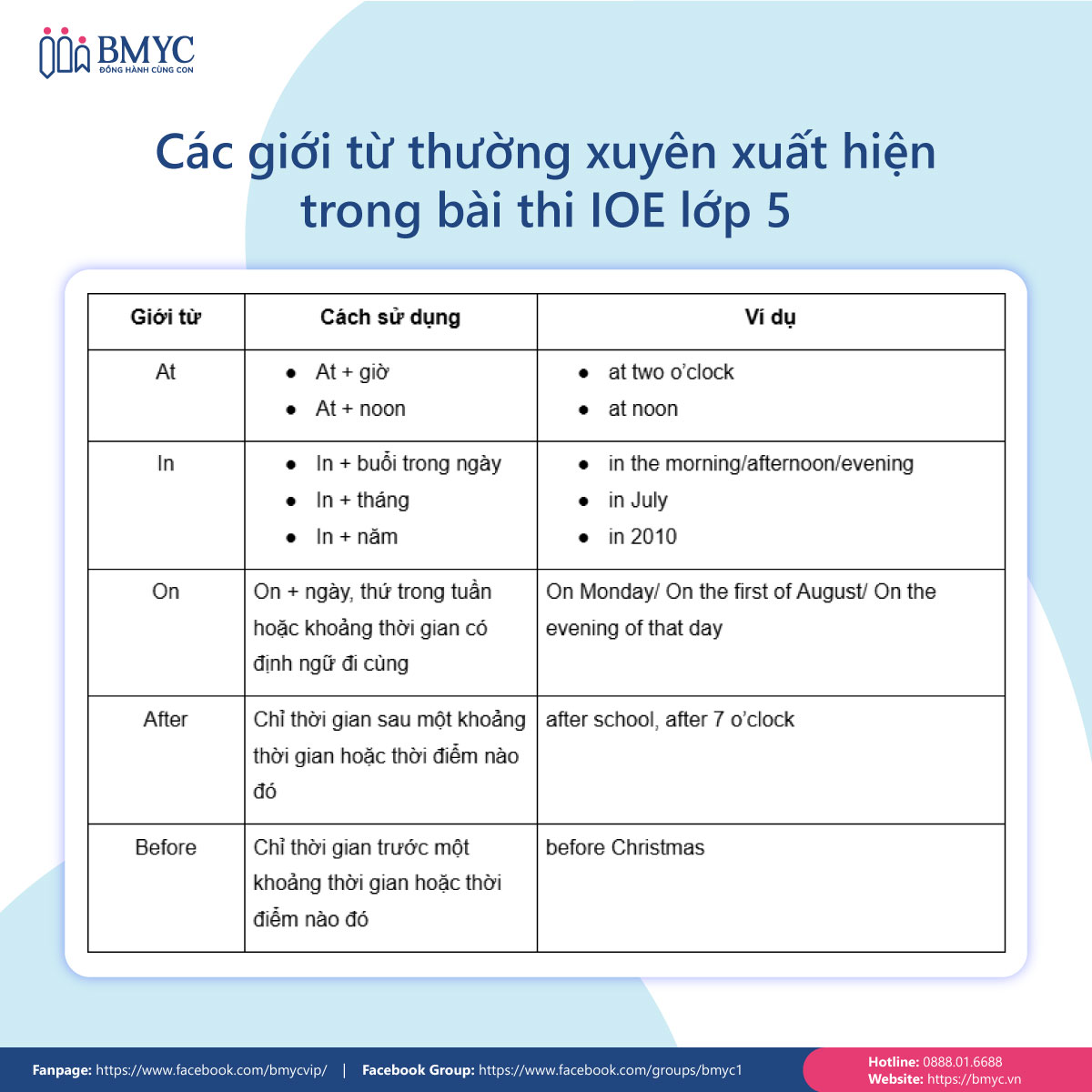 Bí quyết ôn thi ioe lớp 5 đạt điểm cao? Mẹo hay không thể bỏ qua.