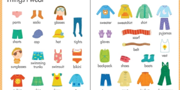 Học tiếng anh lớp 5 như thế nào cho hiệu quả? (Nắm vững các bước này nhé)