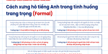 Dùng các trang web dành cho giáo viên tiếng Anh hiệu quả? Mẹo hay cho thầy cô đây.