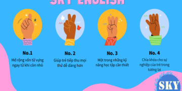 Học tiếng anh cho bé: Độ tuổi nào con tiếp thu nhanh nhất?