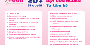 giao tiếp tiếng anh khi mới gặp lần đầu có khó không(bí quyết ứng xử đơn giản để bạn tự tin hơn)