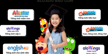 Tìm lớp luyện nói tiếng Anh cho trẻ em: Tiêu chí và địa chỉ uy tín