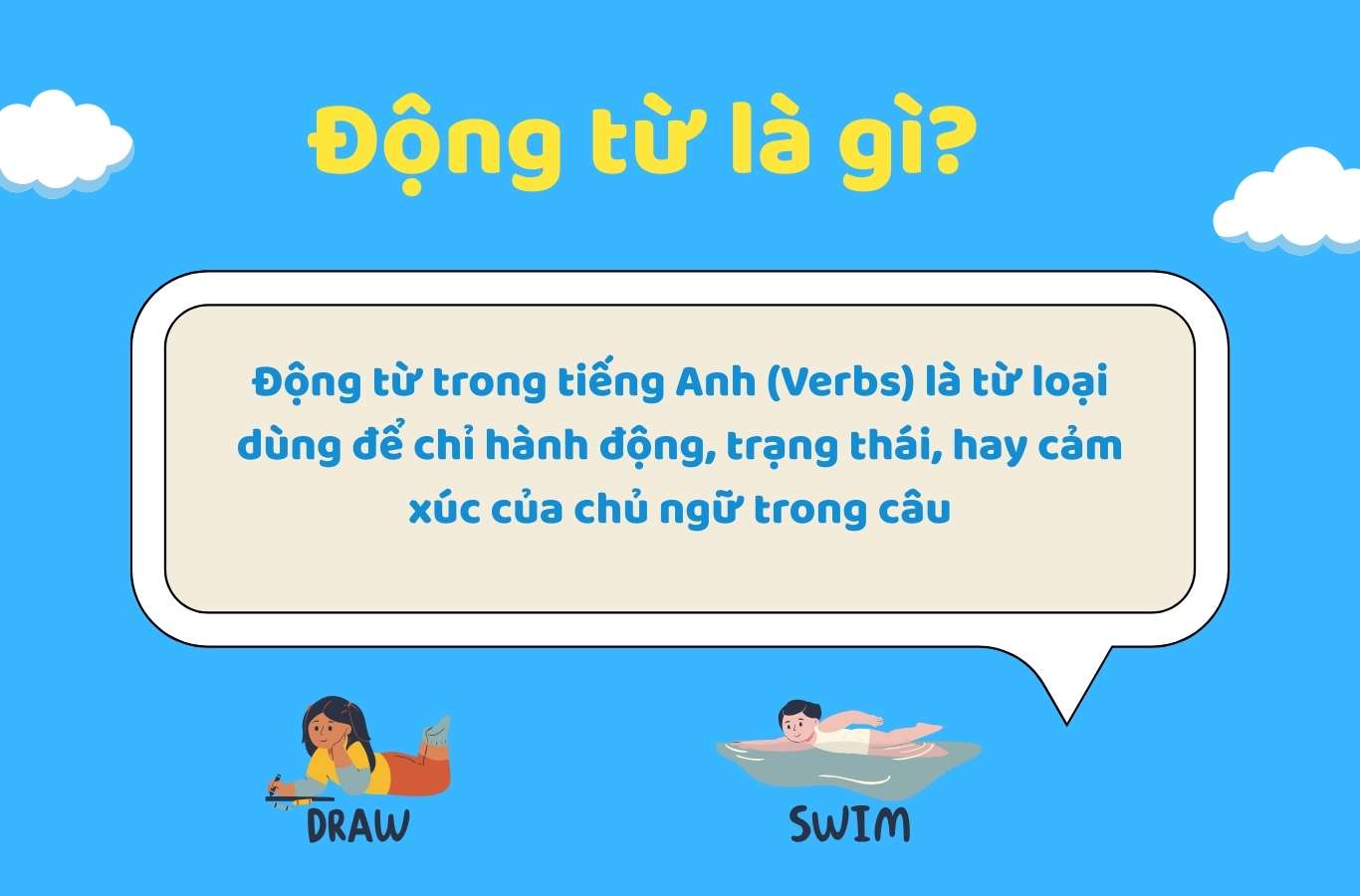 Sau tính từ là từ loại gì trong tiếng Anh? Khám phá bí quyết giúp viết câu tiếng Anh chuẩn hơn nhiều.