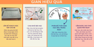 tự học tiếng anh như thế nào cho hiệu quả (5 bước đơn giản bạn cần biết ngay)
