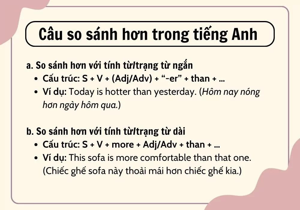 Mách bạn cách đặt câu hỏi so sánh trong tiếng anh chính xác không sợ sai ngữ pháp.