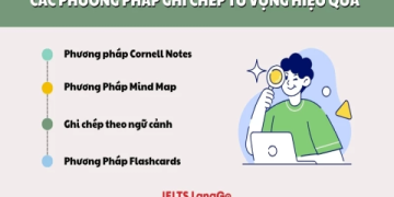 Cần cách ghi chép từ vựng tiếng anh hiệu quả hơn? Nắm vững mấy bước đơn giản này!