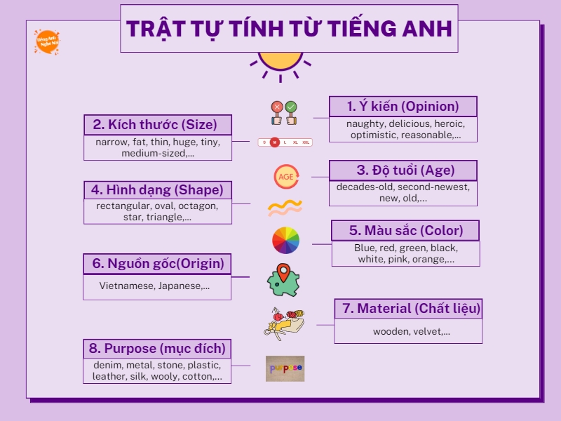 Trật tự tính từ trạng từ trong tiếng Anh: Mẹo nhớ siêu dễ!