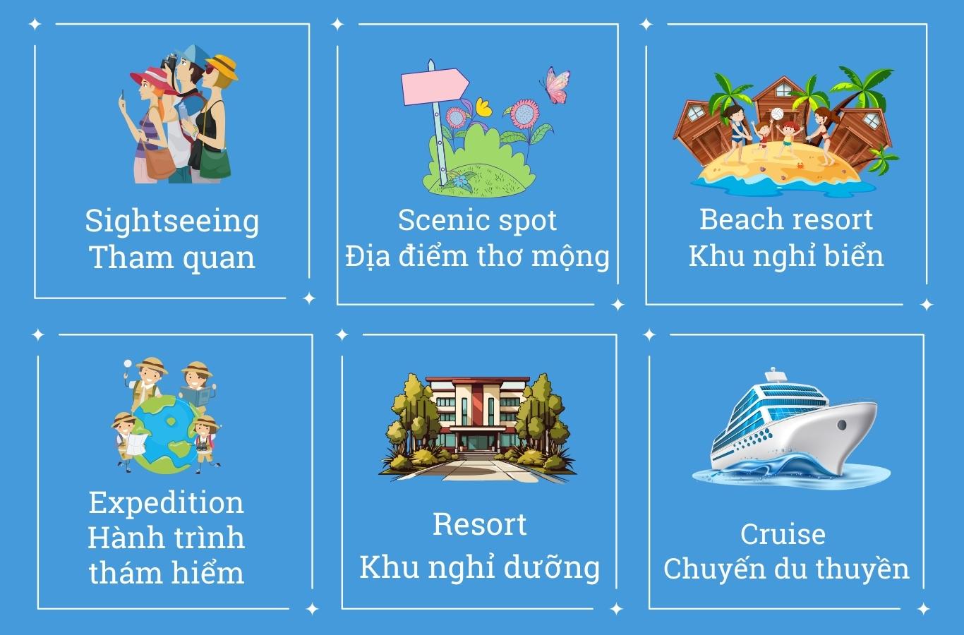 Các danh từ chỉ địa điểm trong tiếng anh gồm những gì? Tổng hợp danh sách đầy đủ.