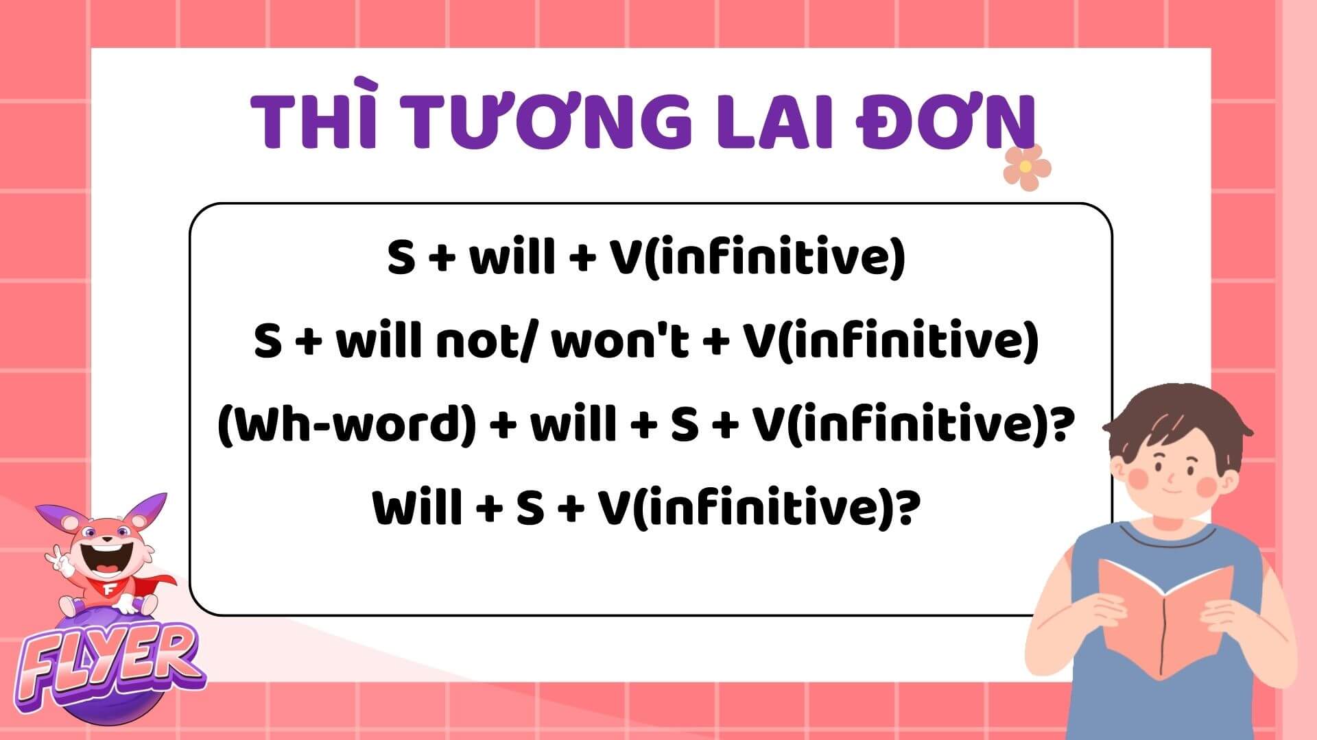 Mẹo ôn thi trọng tâm kiến thức tiếng anh 7 thí điểm (Học nhanh nhớ lâu bạn nhé)