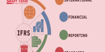 Ngành kế toán kiểm toán tiếng Anh là gì? Giải thích đơn giản dễ hiểu cho bạn.