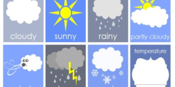 cách học từ vựng tiếng anh hiệu quả nhất (tránh ngay những sai lầm này nhé)