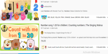 Bé học bảng chữ cái tiếng anh cho trẻ em thế nào (5 mẹo đơn giản giúp con nhớ nhanh)