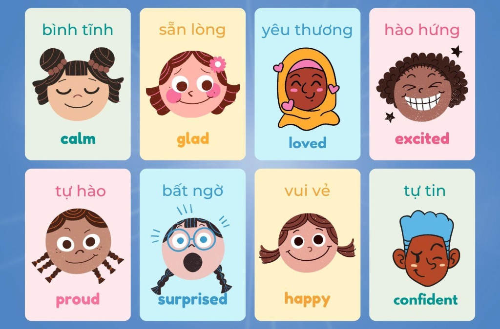 Mẹo hay với hình ảnh từ vựng tiếng anh cho trẻ em là gì? Giúp con bạn học không chán.