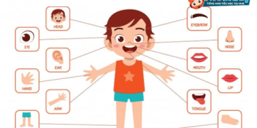 Học tiếng anh theo chủ đề cho trẻ em: chọn chủ đề nào hay nhất? (Danh sách chủ đề bé yêu thích)