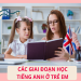 Bài tập luyện nghe tiếng Anh cho trẻ em làm sao? Áp dụng 5 cách dễ ngay!