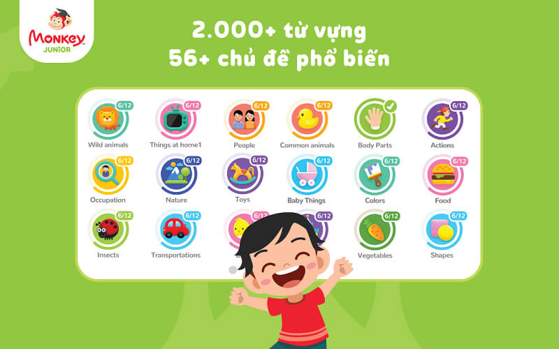 Học tiếng anh bằng hình ảnh theo chủ đề mỗi ngày (Cải thiện kỹ năng nhanh chóng bất ngờ)
