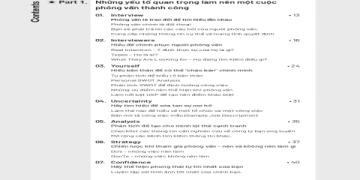 Tuyển tập câu hỏi và trả lời tiếng anh về bản thân (dùng cho phỏng vấn và giao tiếp)