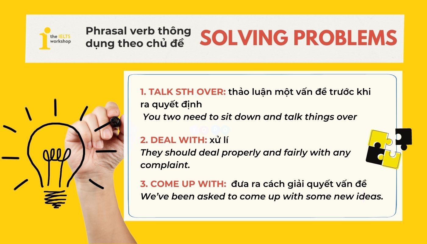 Kỹ năng giải quyết vấn đề tiếng Anh là gì? Hiểu rõ để thăng tiến vù vù!