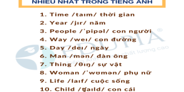 Tổng hợp các trò chơi tiếng anh cho trẻ tiểu học dễ thực hiện: Bố mẹ thử ngay 4 hoạt động này!