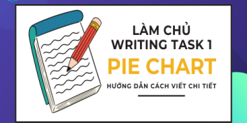 Miêu tả biểu đồ hình tròn bằng tiếng anh sao cho chuyên nghiệp? (Học ngay những cấu trúc này)
