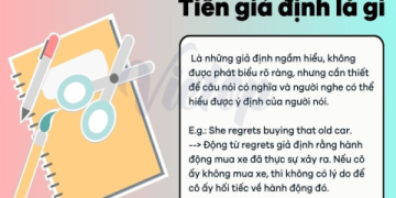 Các câu hỏi về giá tiền trong tiếng Anh – Cách hỏi giá cả dễ hiểu!