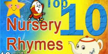 những bài hát tiếng anh cho trẻ em có lời đơn giản con học nhanh hơn