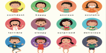 Học số đếm tiếng Anh cho trẻ em tại nhà (Làm sao để bé không thấy chán?)