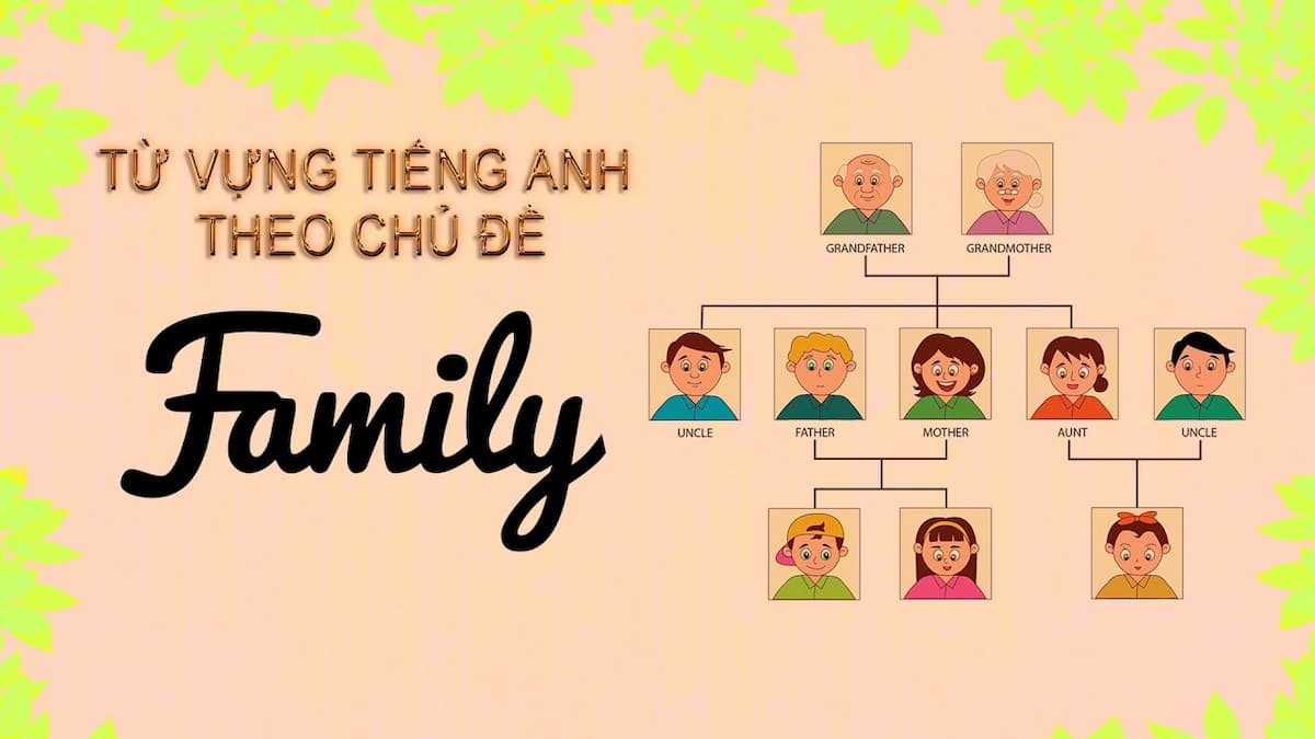 Thi nói tiếng anh lớp 10 chủ đề gia đình: Gợi ý câu hỏi và cách trả lời hay.