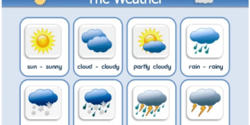 Lớp học tiếng Anh cho trẻ em tại Hà Nội nào tốt? Mách bạn vài chỗ cực hay.