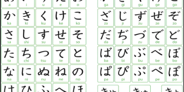 cách chọn nhạc trẻ em tiếng anh hay nhất cho bé? Mẹo đơn giản tức thì!
