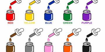 những câu đố vui bằng tiếng anh cho trẻ em giúp gì? (Tăng vốn từ và tư duy bé)