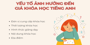 Học phí gia sư tiếng Anh cho trẻ em tại Hà Nội? Cập nhật bảng giá mới nhất.