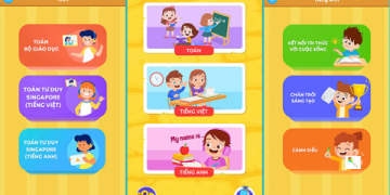 Tuyển tập các chủ đề nghe tiếng Anh trẻ em dễ học cho bé.