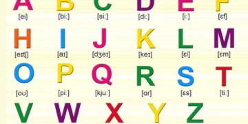 Những câu nói tiếng anh cho trẻ em giúp bé nhớ lâu cách học đơn giản