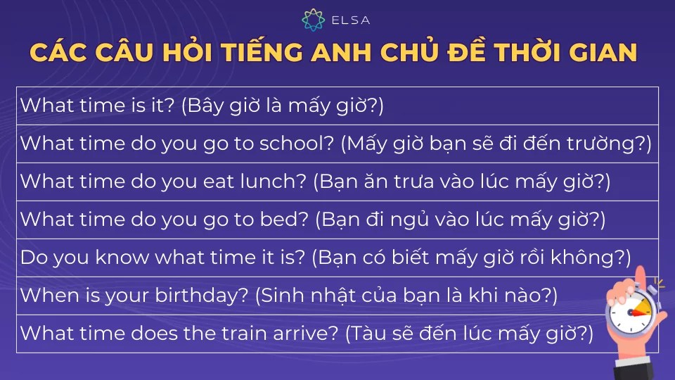Mới gặp nên hỏi gì? List câu hỏi tiếng Anh siêu hữu ích