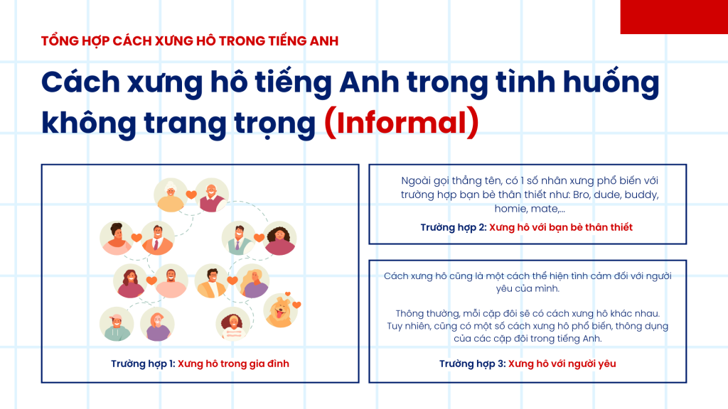 cách gọi bạn bè thân mật bằng tiếng anh sai ở đâu tránh 5 lỗi thường gặp