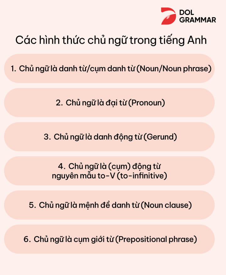 chủ ngữ trong tiếng anh là những từ nào? tránh 3 lỗi sai thường gặp ngay hôm nay!