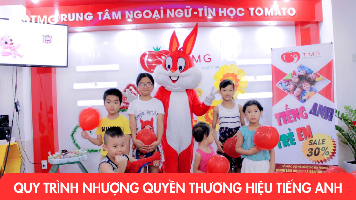 Tìm hiểu nhượng quyền trung tâm tiếng anh trẻ em? Đừng bỏ qua những lưu ý này.