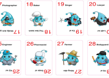 Tránh sai lầm khi mua sách luyện nghe tiếng Anh (5 điều cần biết cho phụ huynh trẻ em)