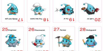 Tránh sai lầm khi mua sách luyện nghe tiếng Anh (5 điều cần biết cho phụ huynh trẻ em)