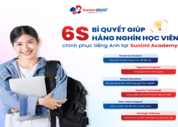 Học Tiếng Anh Ở Đâu Tốt Nhất Tại Hà Nội Khu Vực Nào? Gợi ý Địa Điểm Chất Lượng!