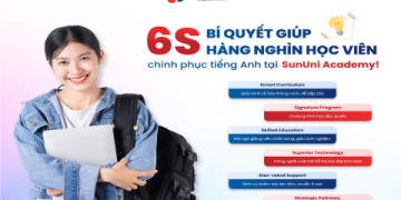Học Tiếng Anh Ở Đâu Tốt Nhất Tại Hà Nội Khu Vực Nào? Gợi ý Địa Điểm Chất Lượng!