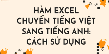 Không bao giờ từ bỏ dịch sang tiếng anh như thế nào? 3 cách dịch đơn giản nhớ ngay!