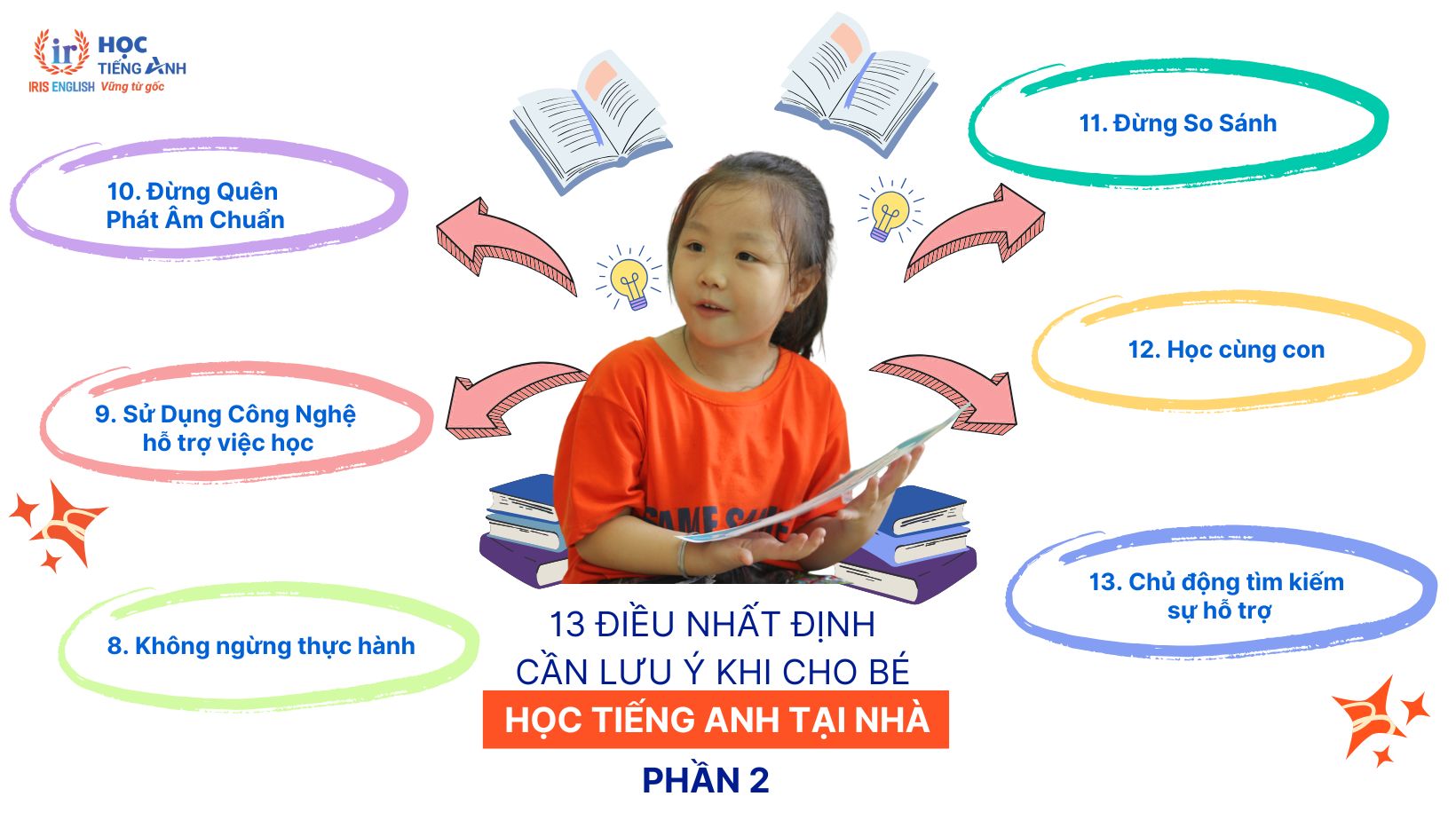 lưu ý quan trọng khi bắt đầu học tiếng anh cho trẻ em 4 tuổi tại nhà
